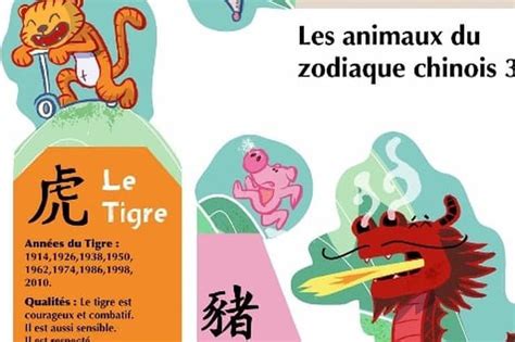 Les signes du zodiaque chinois à découper