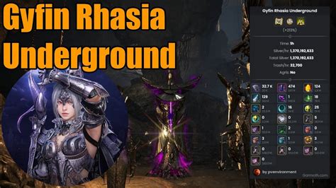 Black Desert Gyfin Rhasia Darkknight Awakening 32700 Trash 1 37b