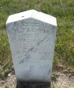 Pvt Mathew Wallace Desconhecido 1862 Memorial Find A Grave