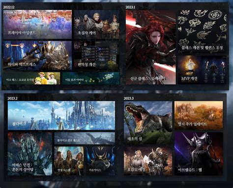 Lost Ark Corea Roadmap Lostark Es