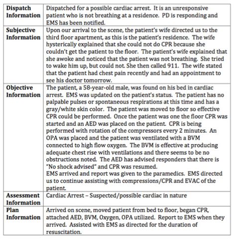 Ems Narrative Template Free Download Printable Templates Lab