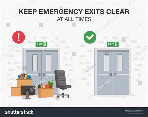 Blocked Emergency Exit Door