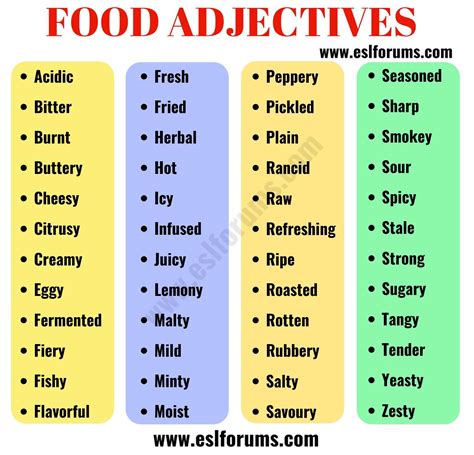 FOOD Adjectives 48 Useful Words To Describe FOOD In English ESL Forums