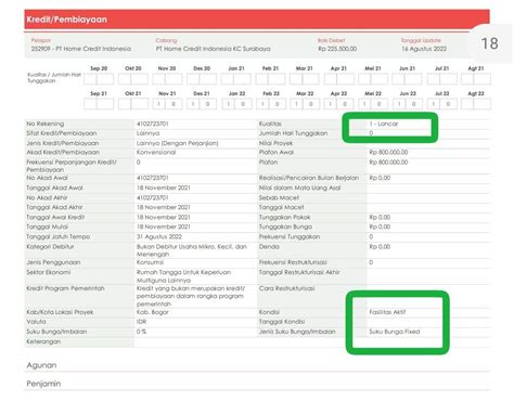 PT Home Credit Indonesia Membuat SLIK OJK Saya Bermasalah