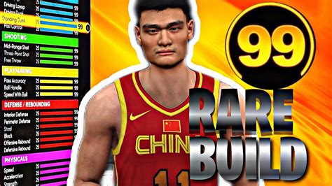 Best Big Man Build 2k21 Next Gen 2 Way Mid Range Maestro Build YouTube