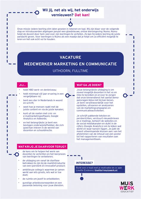 Vacature Medewerker Marketing En Communicatie Voortgezet Onderwijs