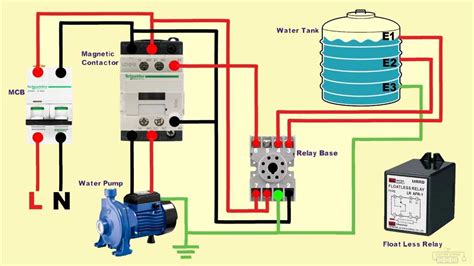 How to Properly Wire a Water Pump Relay Switch for Optimal Performance