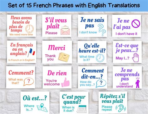 Common French Phrases Classroom Posters French Classroom Etsy