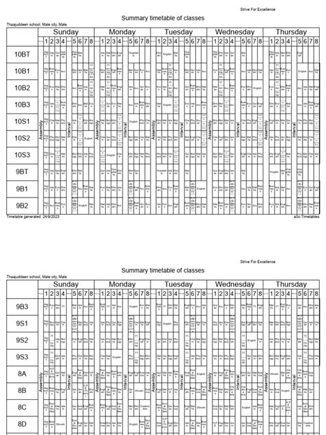 Master Timetable Ks3&4 | PDF | Nintendo Consoles | Video Game Consoles