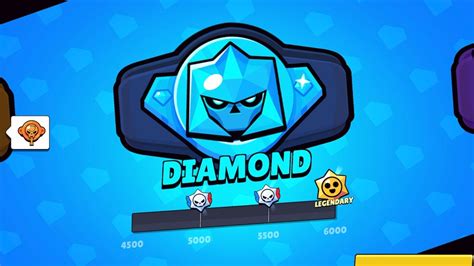 What Is Ranked Mode In Brawl Stars Modifiers And Rewards Explained