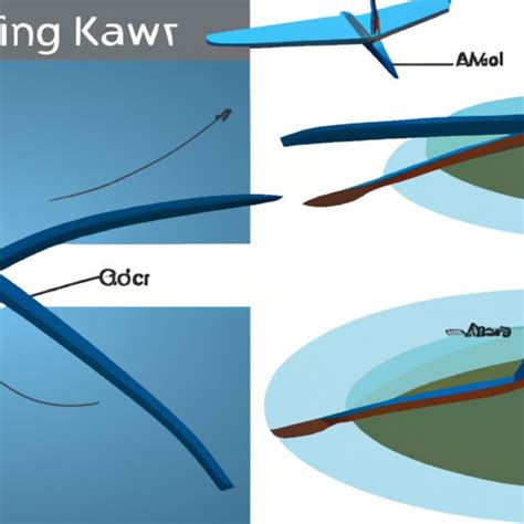 How Does A Boomerang Work Exploring The Physics Behind Its Flight