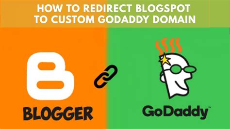 How To Redirect Blogspot To Custom Godaddy Domain Youtube