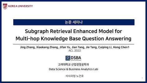 Paper Review Subgraph Retrieval Enhanced Model For Multi Hop