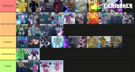 yba stands 3 Tier List (Community Rankings) - TierMaker