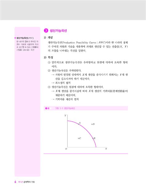 알라딘 미리보기 황정빈 공기업 경제학 통합전공