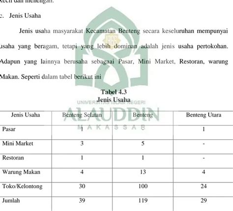 Uji Koefisien Determinasi R 2 Teknik Pengolahan Data