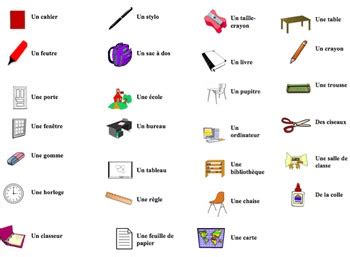 French Classroom Objects Interactive Activity Powerpoint Game Tpt