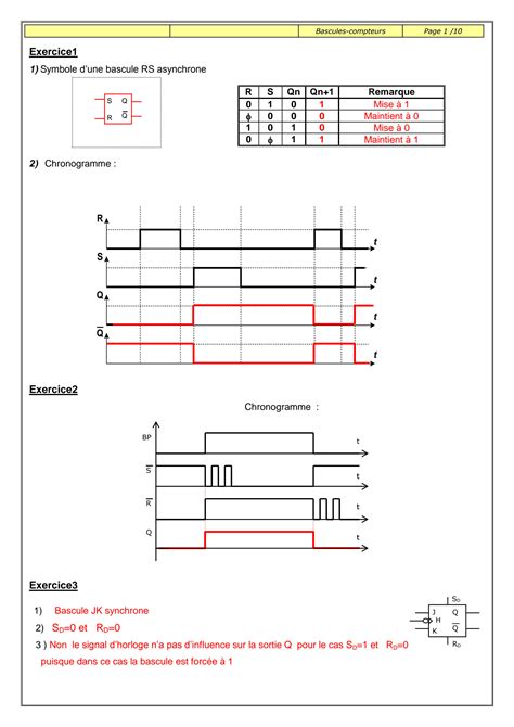 Solution S Rie D Exercices Corrig Studypool