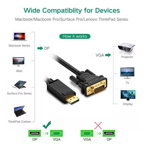 Netcodexph Ugreen Dp105 Dp Male To Vga Male V11 15m Cable Black