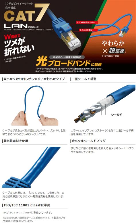 まとめ エレコムツメ折れ防止スリムlanケーブル Cat7対応 ブルーメタリック 50m Ld Twsst Bm50 1本〔沖縄離島発送不可