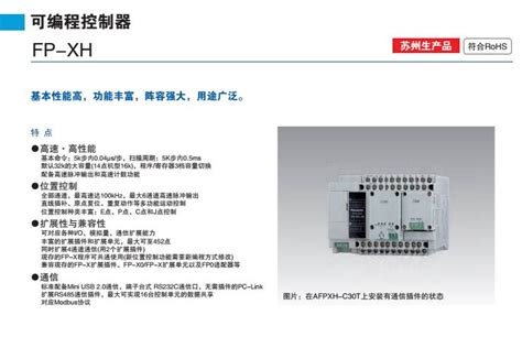 Cpu Fp Xh Afpxhc Td Kerntech