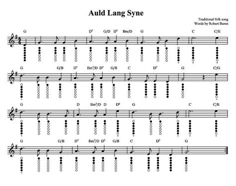 Auld Lang Syne Tin Whistle Sheet Music And Tab With Chords And Lyrics Ubicaciondepersonas Cdmx