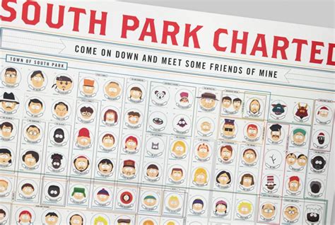 The Entire Cast of South Park, Categorized | South park, It cast, Park