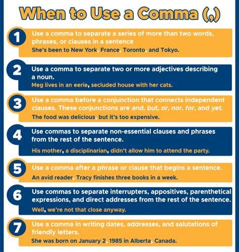 Ielts Writing How To Use Commas Correctly Youtube Riset