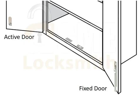 Best Ways To Lock Cabinet Doors