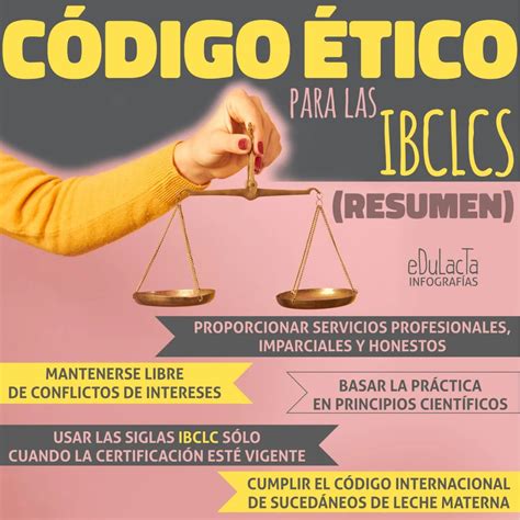 Infograf A C Digo Tico De Ibclc Edulacta