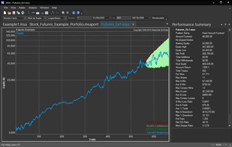 Msa Monte Carlo Analysis