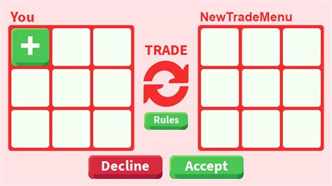 Adopt Me Trading Roblox All Adopt Me Trade Values