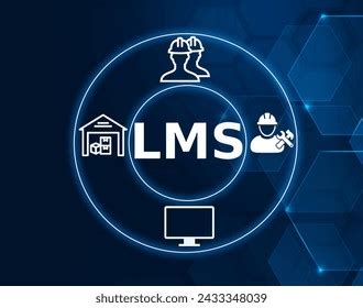 Lms Acronym Labor Management System Concept Stock Illustration ...