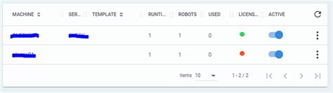 Robot Connected But Unlicensed Unresolved Studio Uipath Community