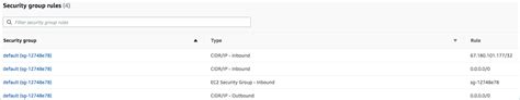 Mysql Cdc Source V Debezium Connector For Confluent Cloud