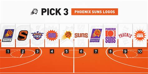 Phoenix Suns Logo History