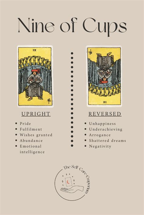 Nine Of Cups Tarot Meaning Guidance The Self Care Emporium