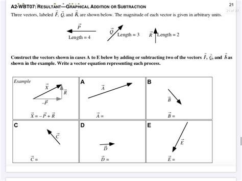 Solved Vector Addition A Qrt Vector Graphical Chegg