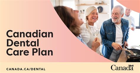 The Canadian Dental Care Plan | Lupus Canada