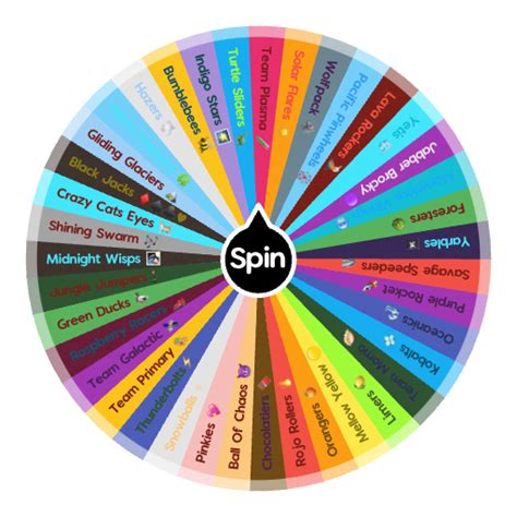 Jelle's Marble Runs | Spin the Wheel - Random Picker