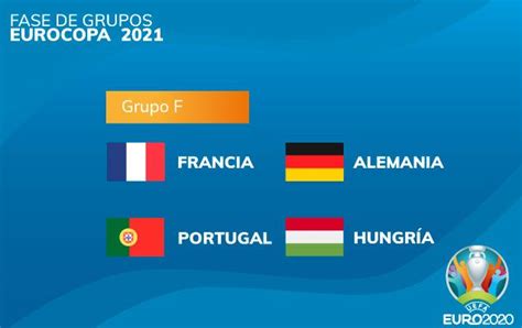 Grupos Eurocopa 2021 Todos Os Grupos Da Euro 2021