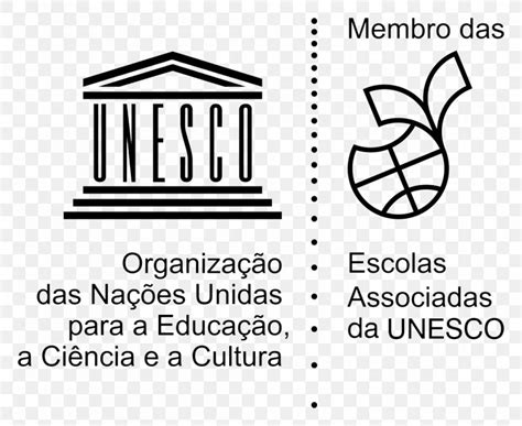 UNESCO ASPNet School Education Logo, PNG, 1100x900px, Unesco, Area, Art ...