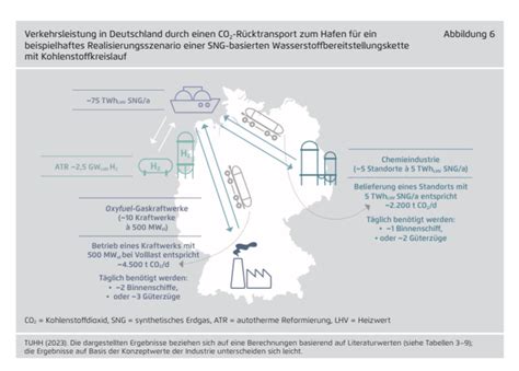 Hydrogen Pipelines For Green Hydrogen In Germany Global Hydrogen Hub