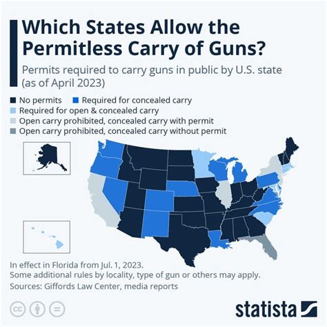 A Cool Guide To Us Gun Laws R Coolguides