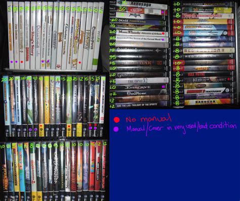 20% OFF SALE! Wii PS2 and Gamecube games by SEGAMew on DeviantArt