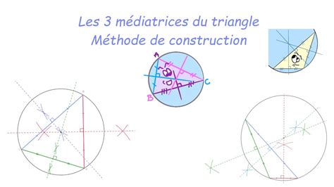 Les M Diatrices Du Triangle M Thode De Construction Youtube