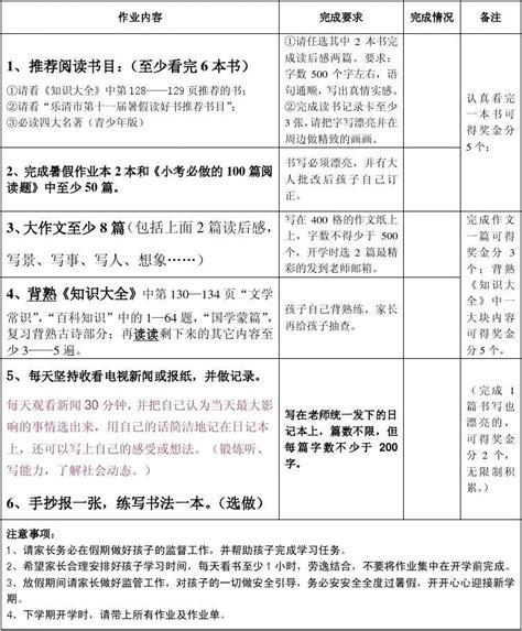 五年级暑假作业清单word文档在线阅读与下载无忧文档