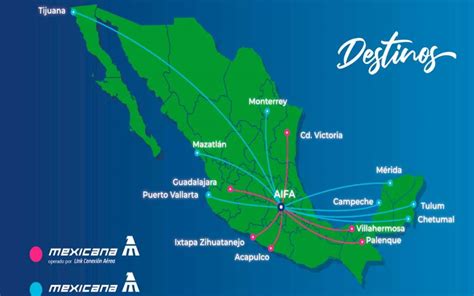 Cómo comprar boletos de Mexicana de Aviación en el AIFA