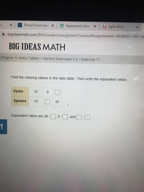 Answered Find The Missing Values In The Ratio… Bartleby