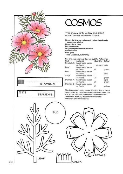 Moldes Frisadores Para Hacer Flores Con Goma Eva Plantillas Para Hacer